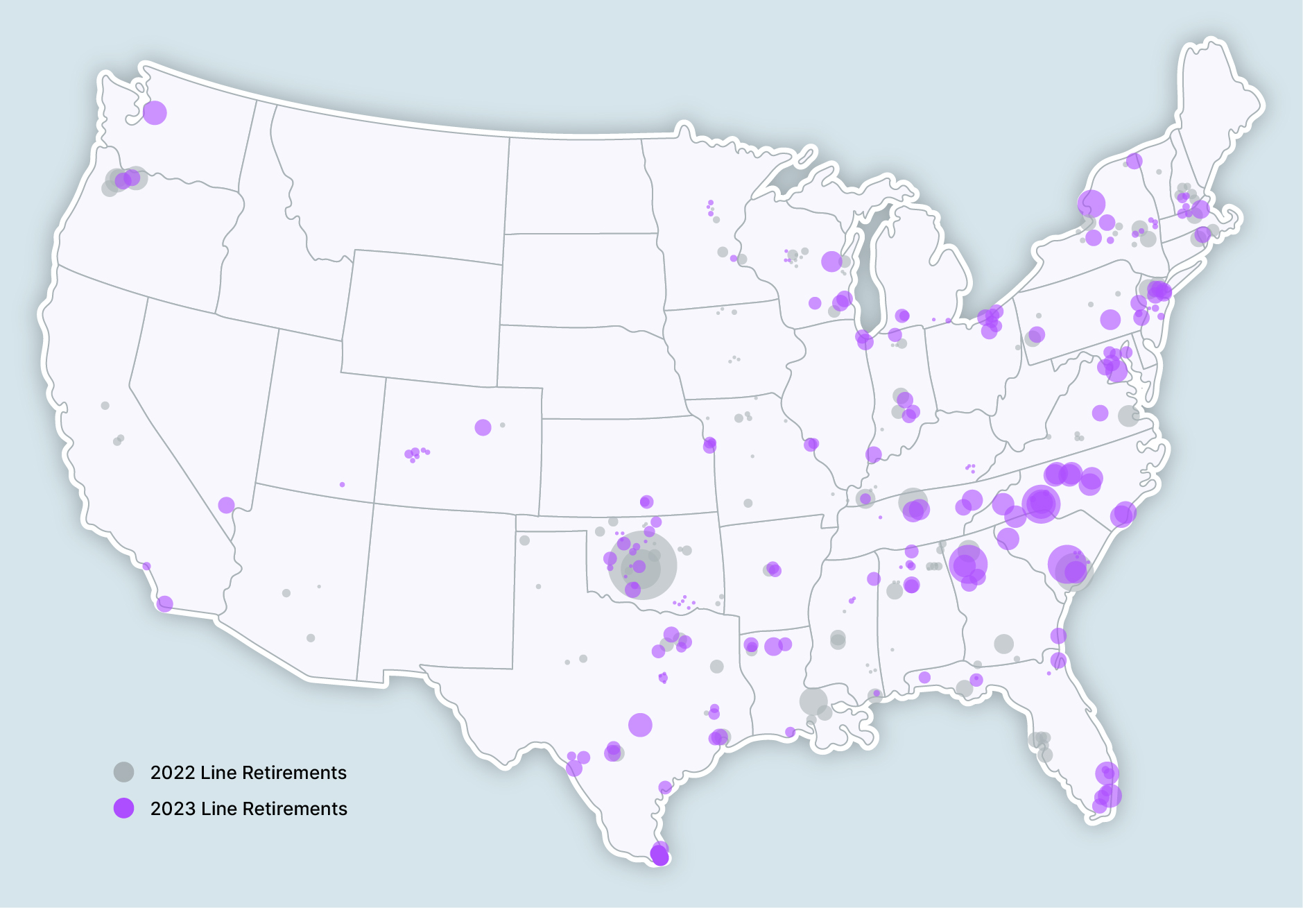 The POTS Line Replacement Revolution Embracing MarketSpark's Solution